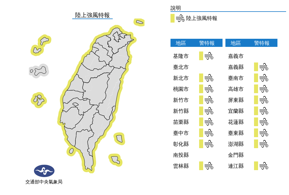 氣象局今發布「陸上強風特報」，可能出現9至11級強陣風。（中央氣象局提供）