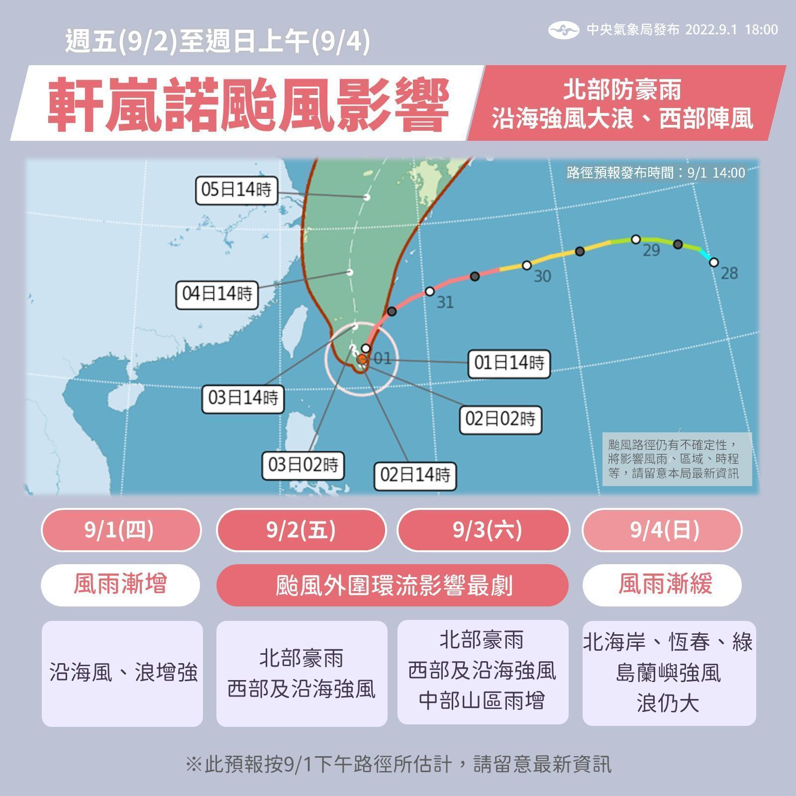 氣象局說明未來天氣,受颱風影響容易出現強風與降雨。(翻攝自報天氣 - 中央氣象局臉書)