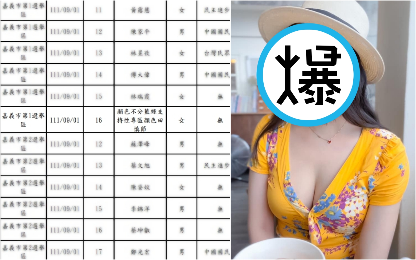 嘉義市今出現一位名叫「顏色不分藍綠支持性專區顏色田慎節」的議員參選人，其真實身分曝光了。（翻攝自嘉義選委會／臉書）