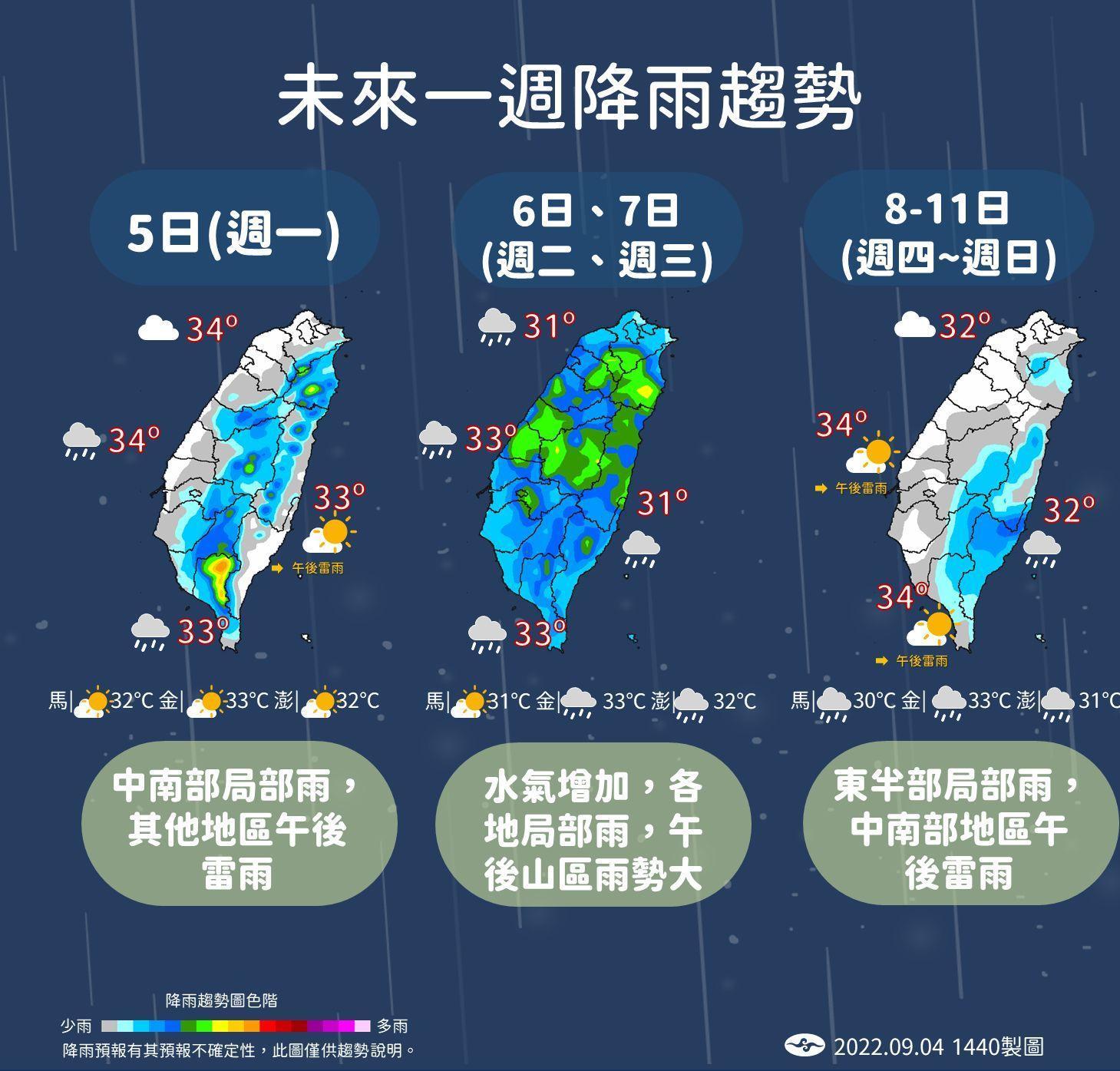 未來一週天氣預報。(翻攝自氣象局)