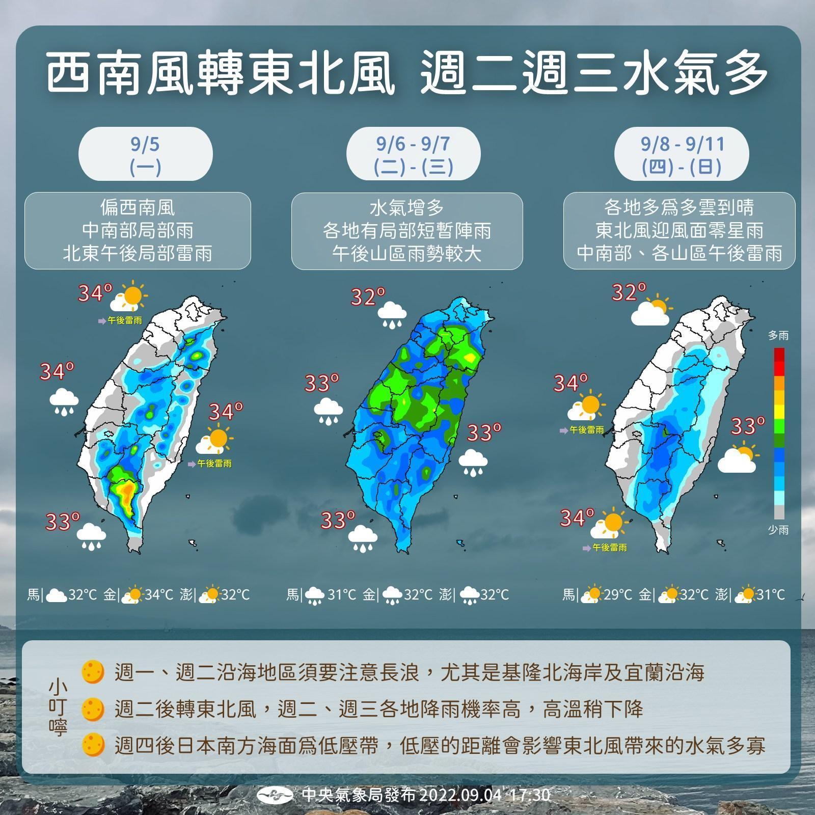 中央氣象局公布本週天氣狀況一覽。(中央氣象局提供)