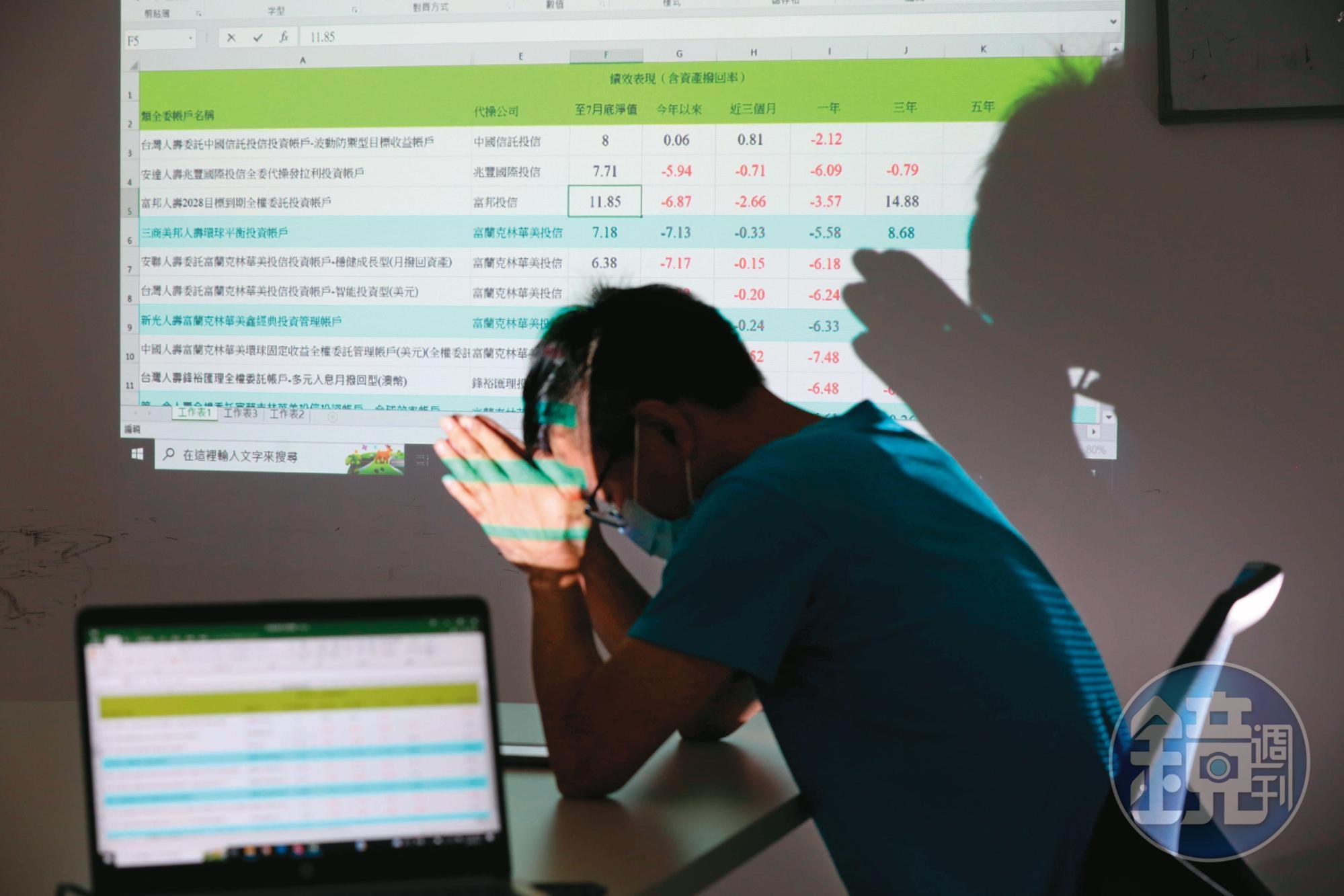 壽險公司應有監督之責，不讓類全委保單保戶淪為金融市場的次等公民。
