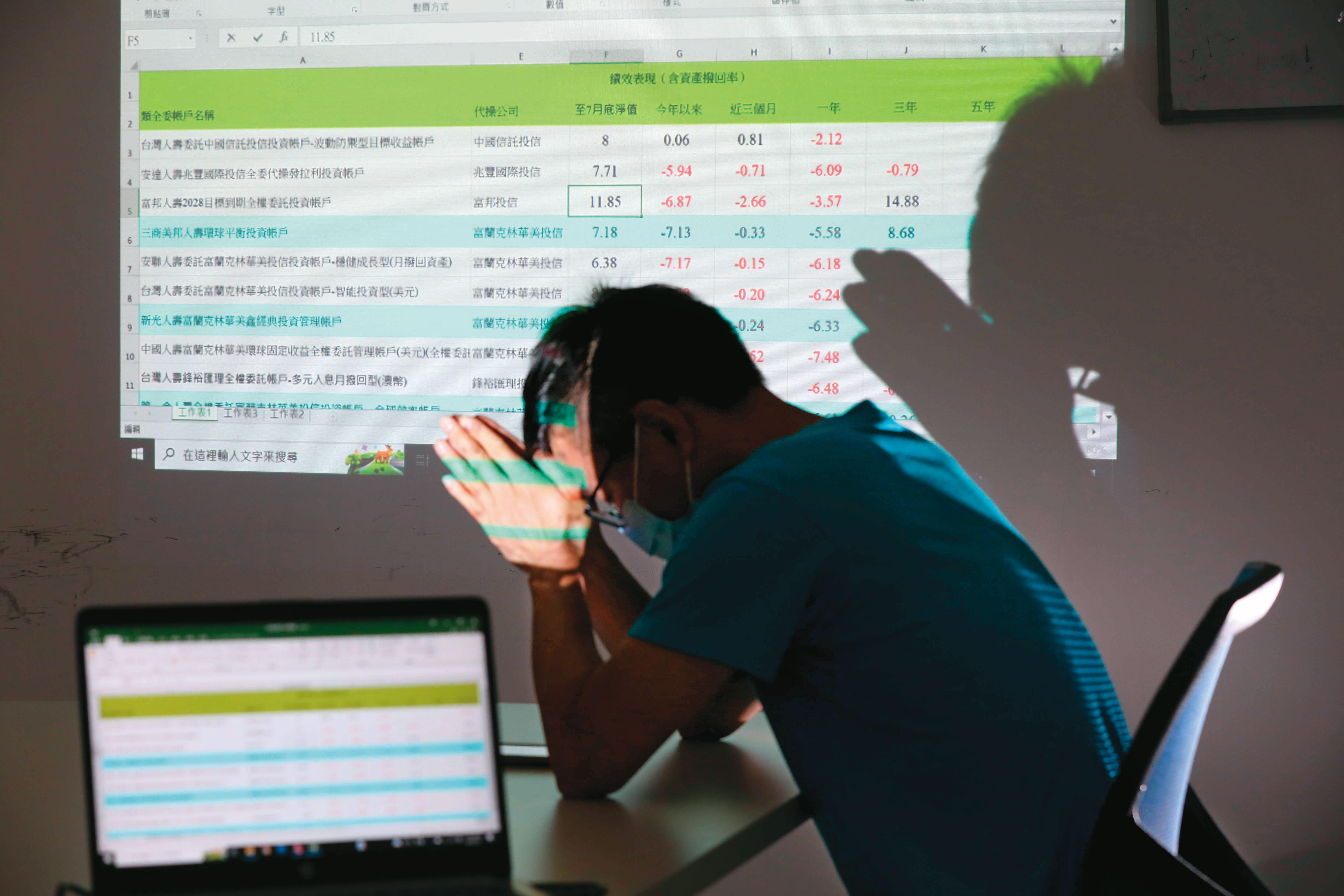 壽險公司應有監督之責，不讓類全委保單保戶淪為金融市場的次等公民。