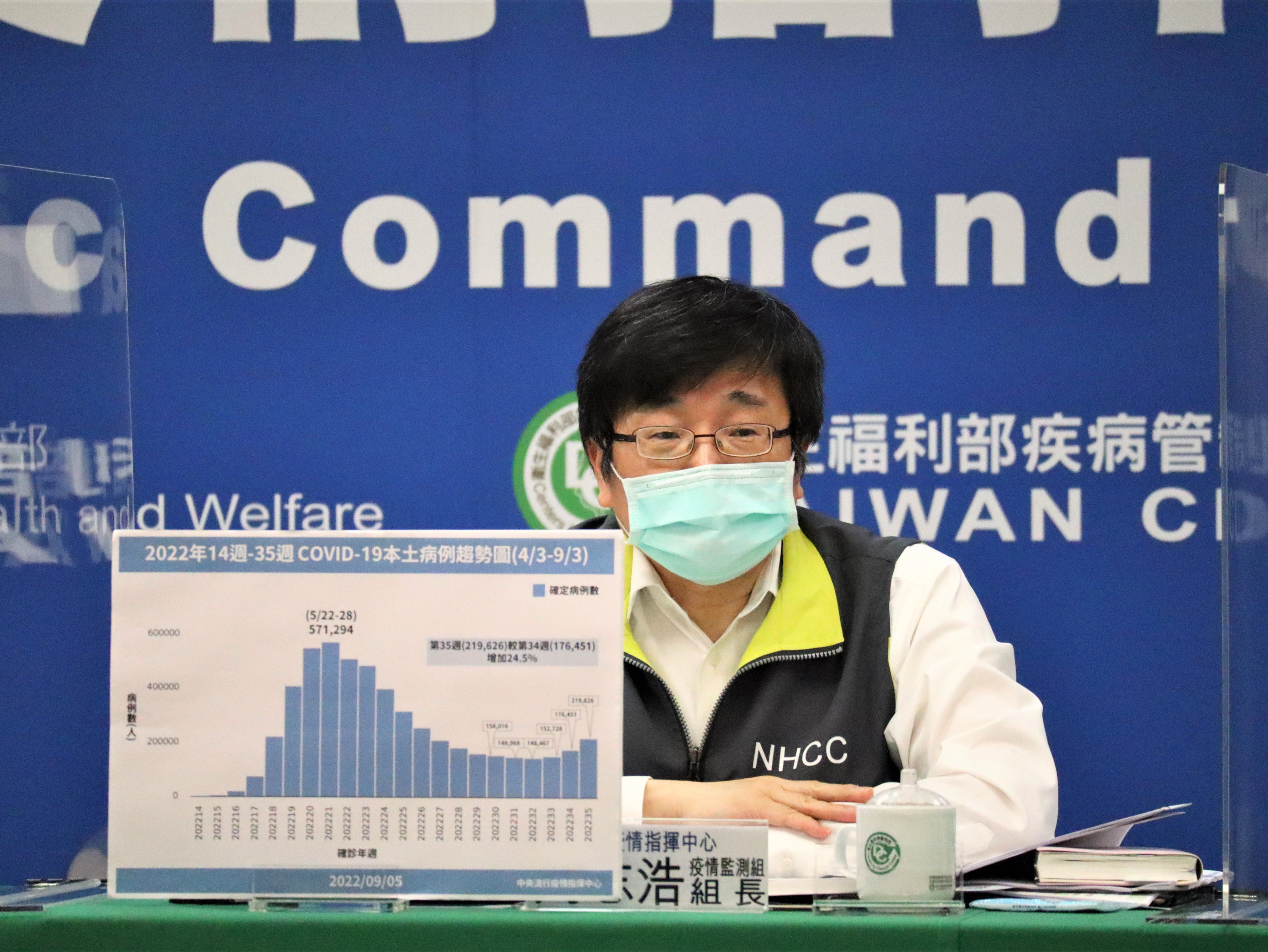 周志浩說明疫情狀況。（指揮中心提供）