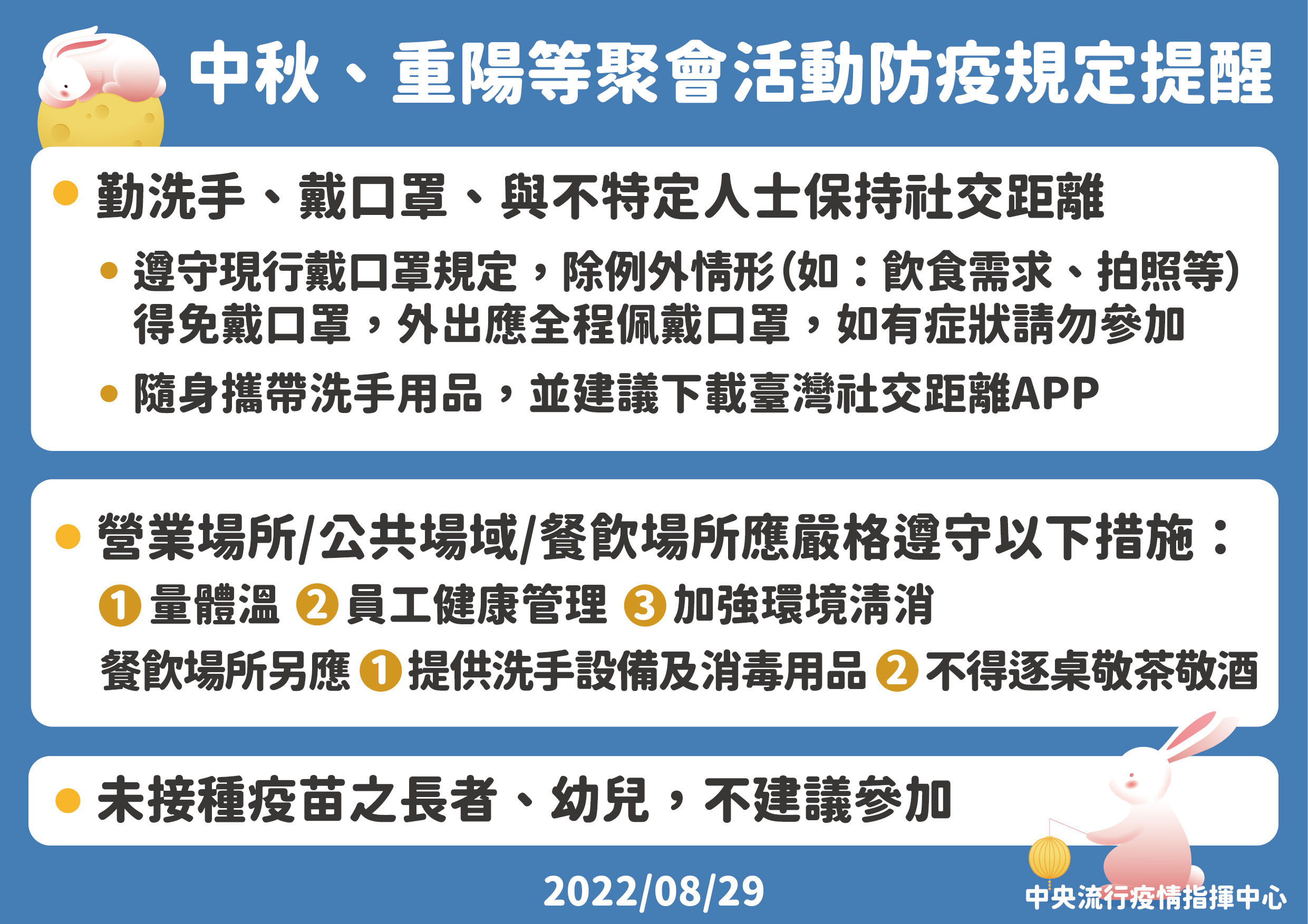中央流行疫情指揮中心公布中秋、重陽節防疫措施。(指揮中心提供)