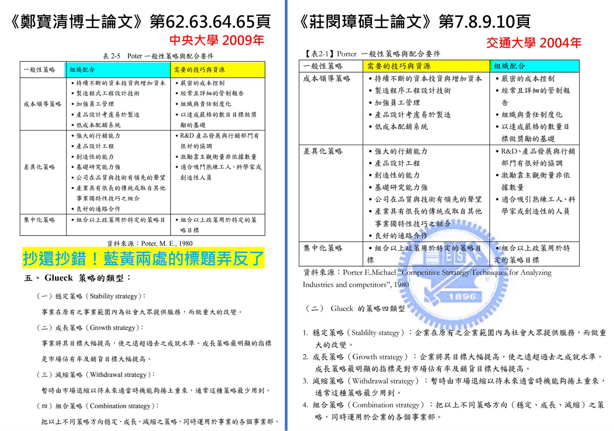 四叉貓提出鄭寶清涉嫌抄襲的內容，他還補充提到鄭甚至把資料來源作者Porter.E.M，抄錯變成Poter.M.E。（翻攝自四叉貓臉書）