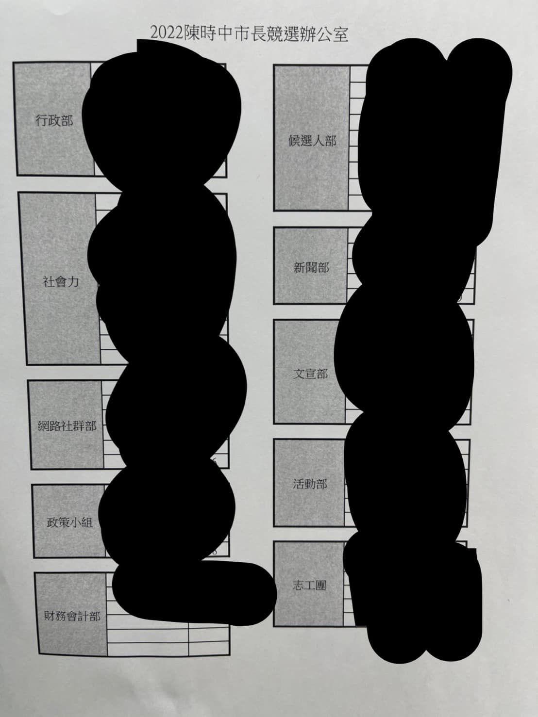徐巧芯貼上塗黑版通訊錄，諷刺陳時中團隊，以及民進「党」。（翻攝徐巧芯臉書）