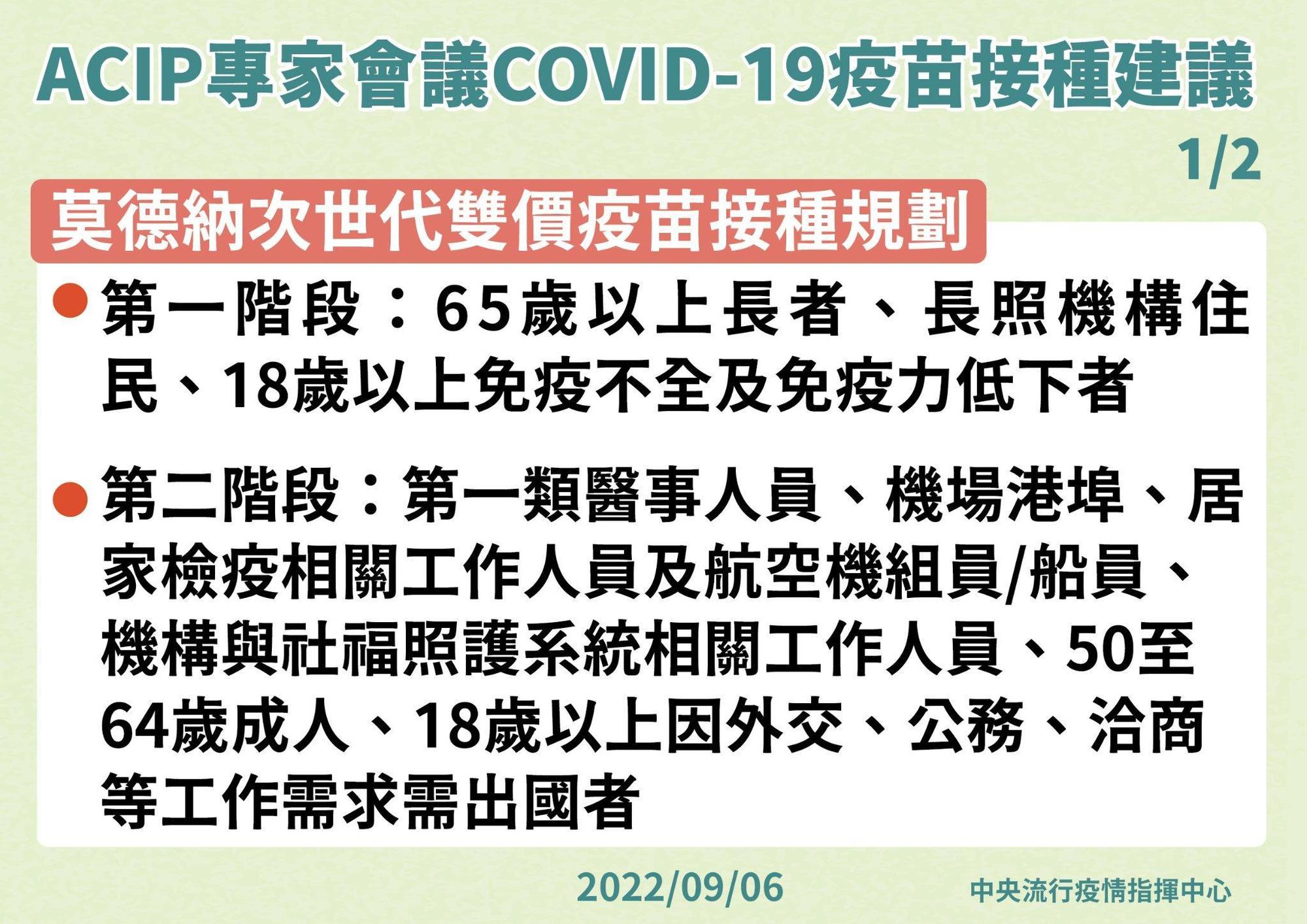 指揮中心說明莫德納次世代疫苗施打規劃。(指揮中心提供)