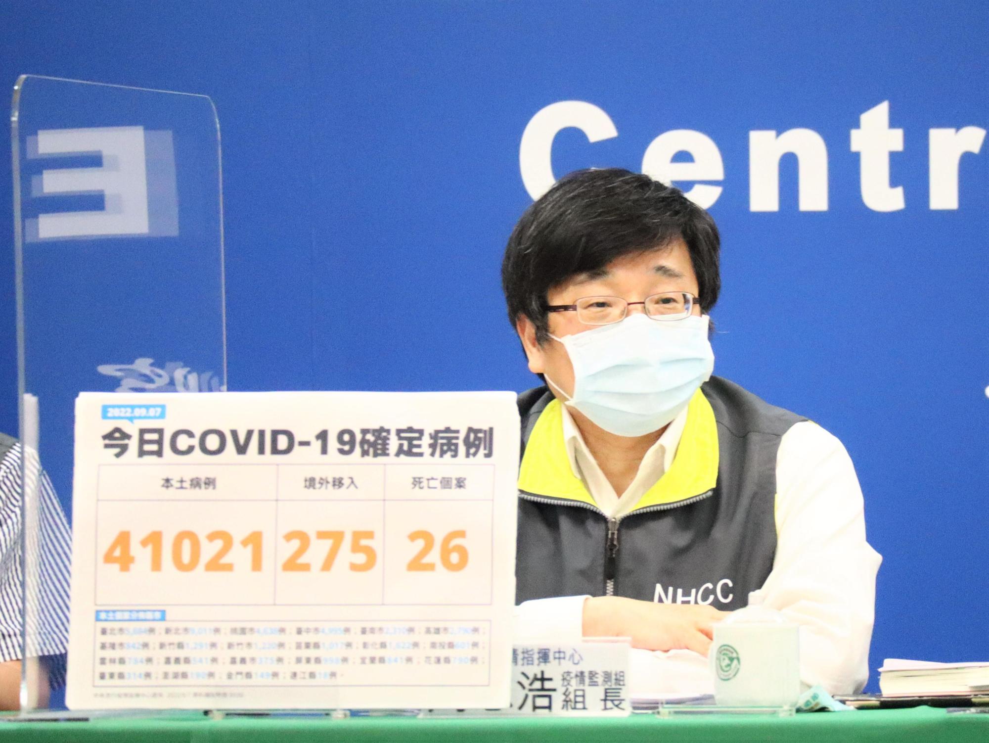 國內新增41,021例本土個案及275例境外移入。（指揮中心提供）