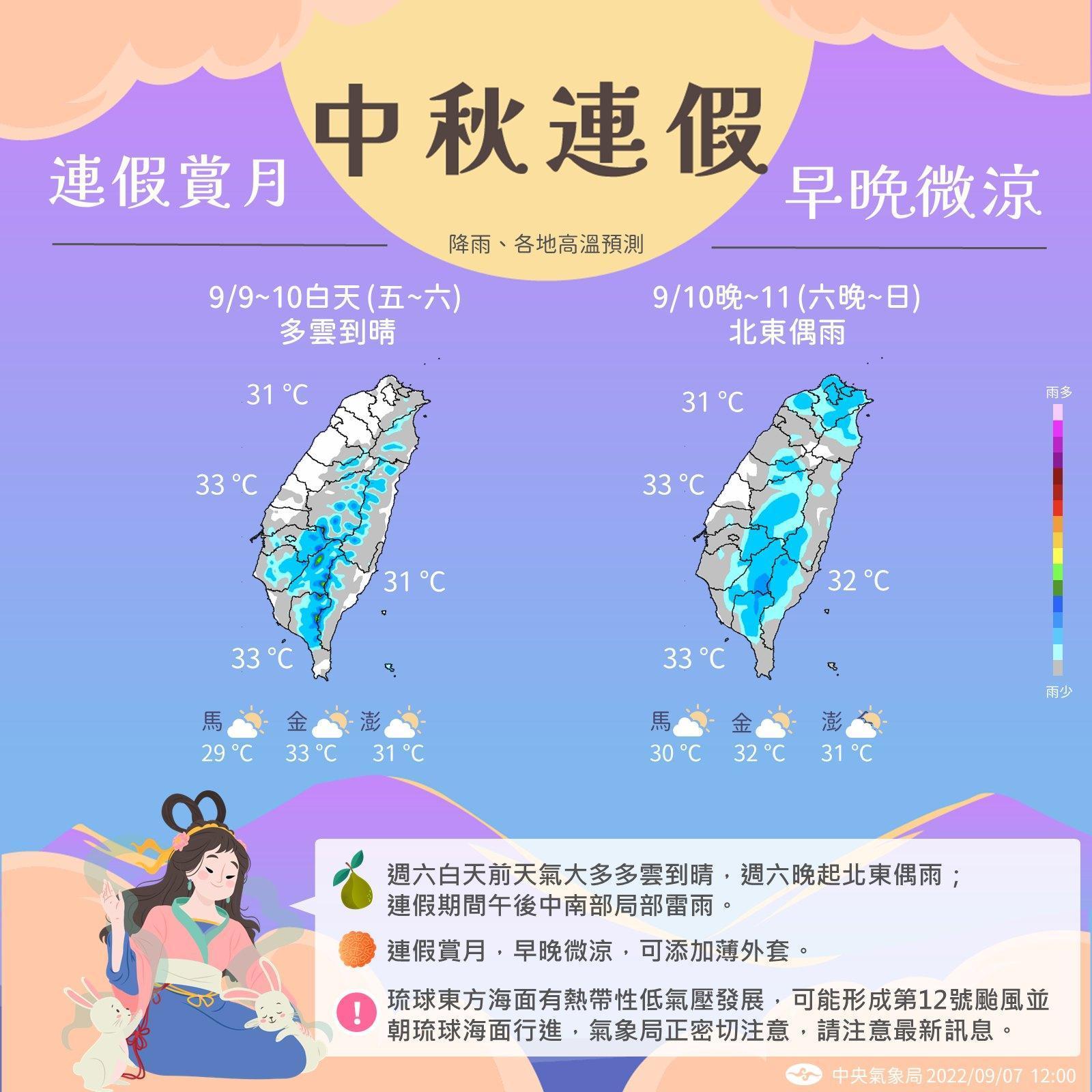 中央氣象局一圖說明中秋連假天氣。（中央氣象局提供）