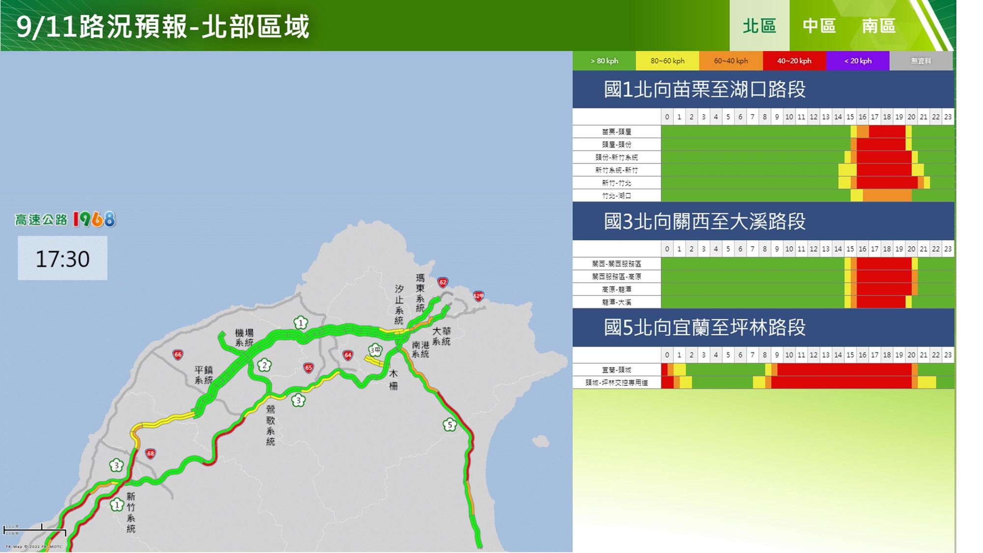 高公局預估今可能出現的北部塞車路段及時間。(高公局提供)
