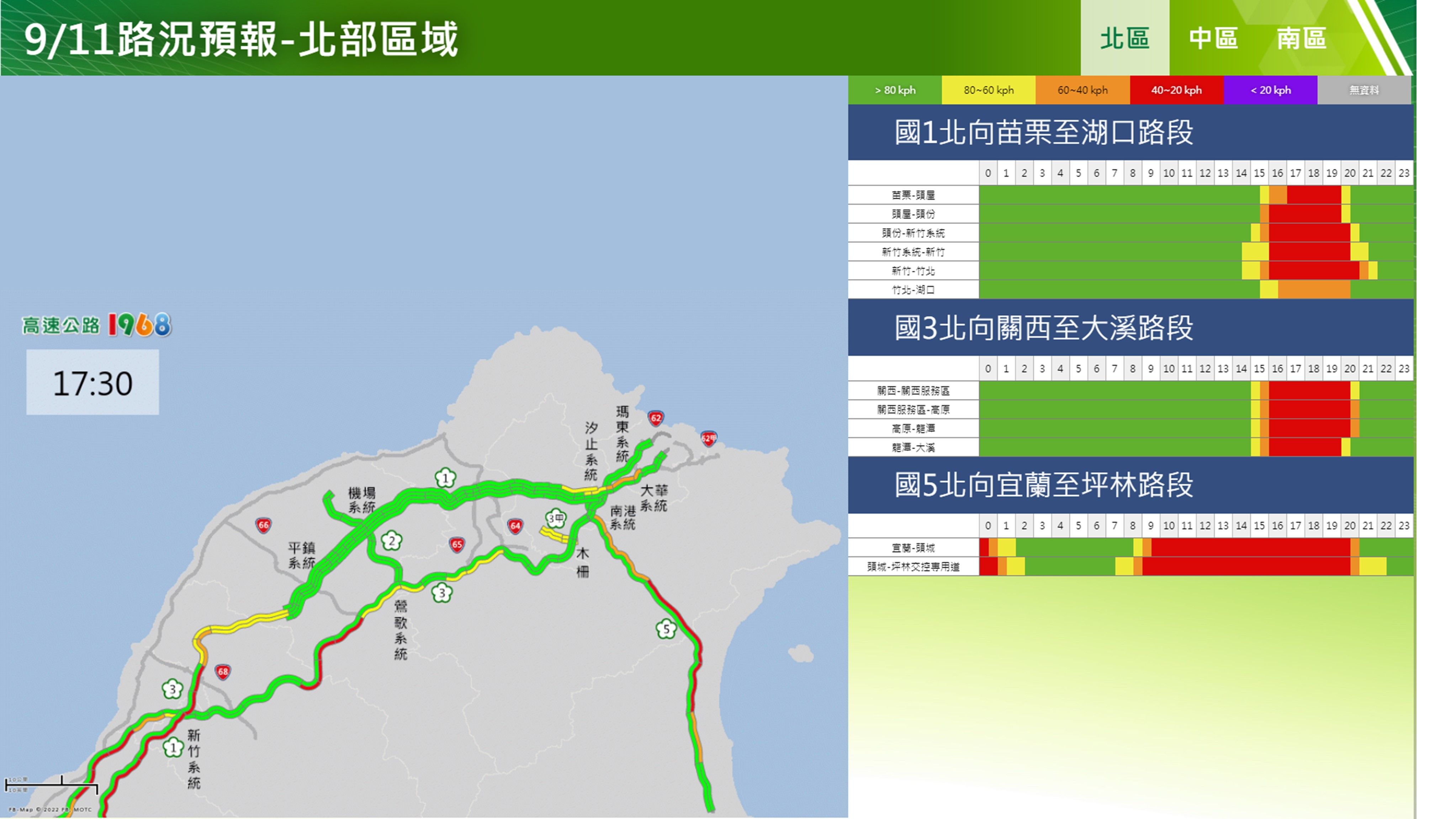 高公局預估今可能出現的北部塞車路段及時間。(高公局提供)