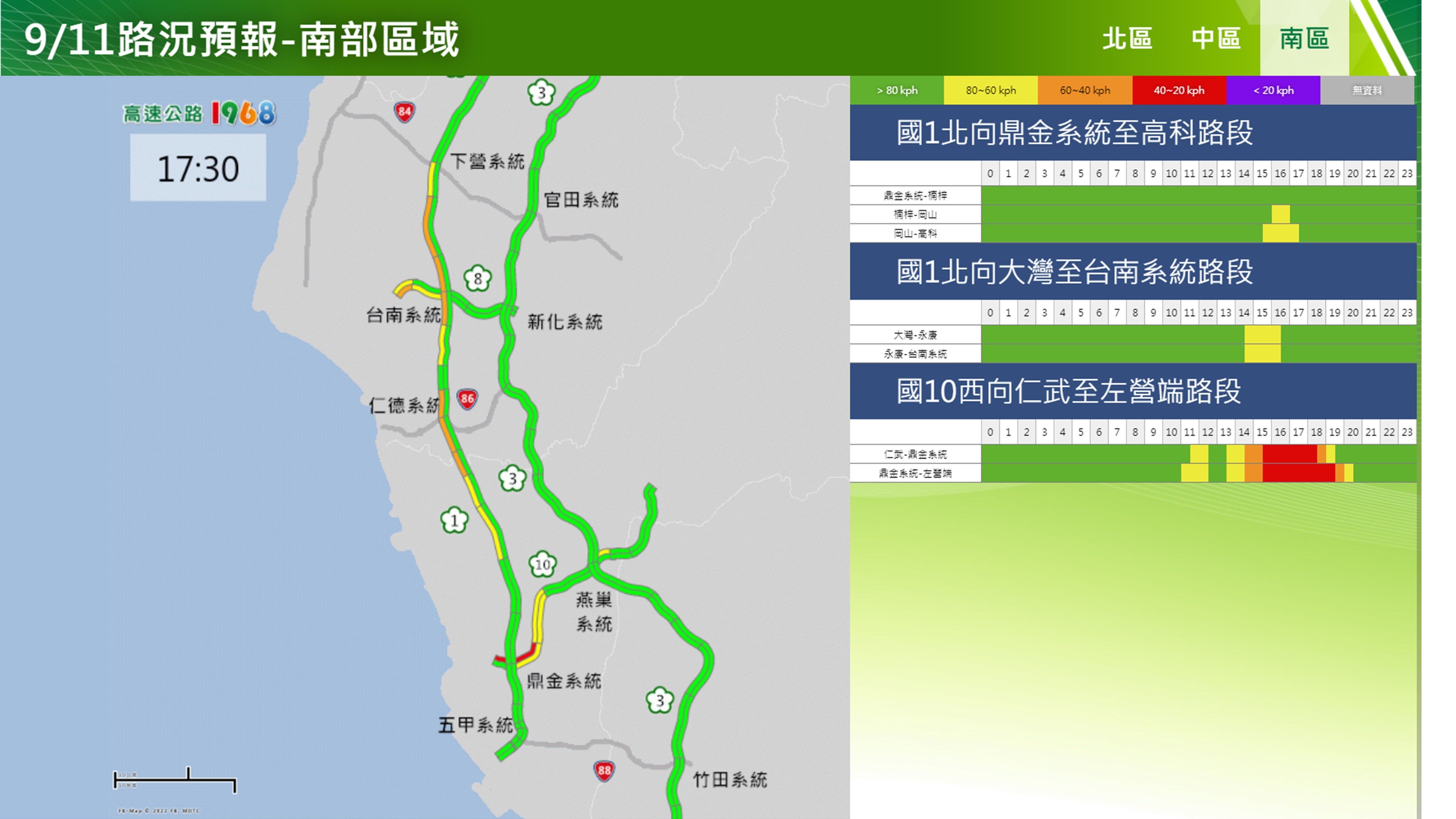 高公局預估今可能出現的南部塞車路段及時間。(高公局提供)