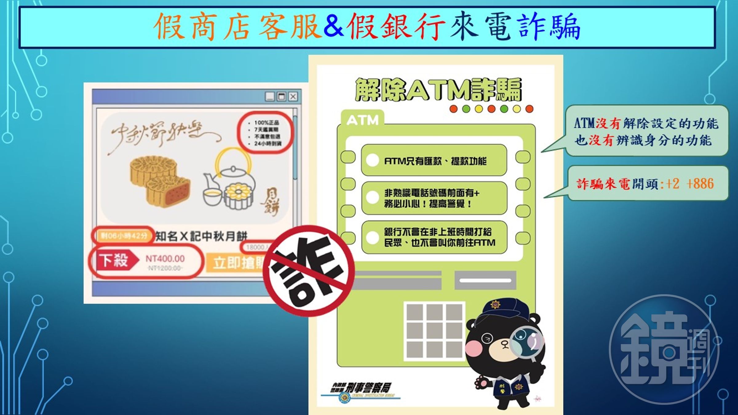 警方公布詐騙集團手法流程。（警方提供）