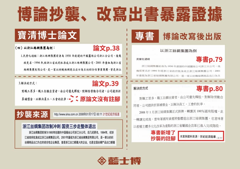 藍士博和四叉貓翻照鄭寶清博士論文，揪出其中疑似抄襲的部分與證據比對。（藍士博提供）