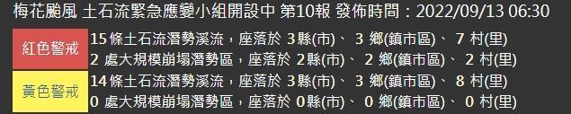水保局發布土石流警戒。(水保局提供)
