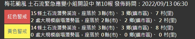 水保局發布土石流警戒。（水保局提供）