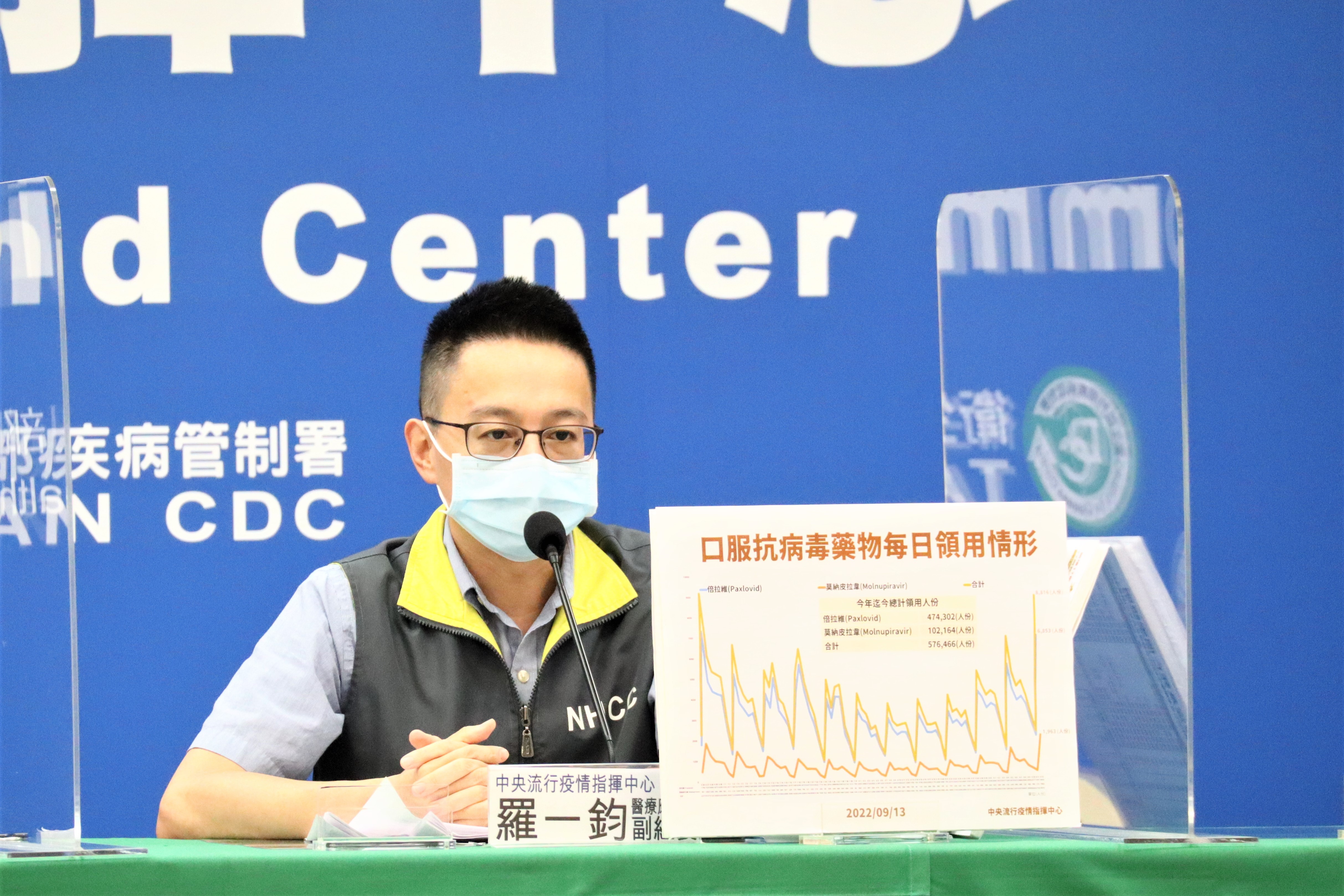 羅一鈞說明最新疫情狀況。（指揮中心提供）