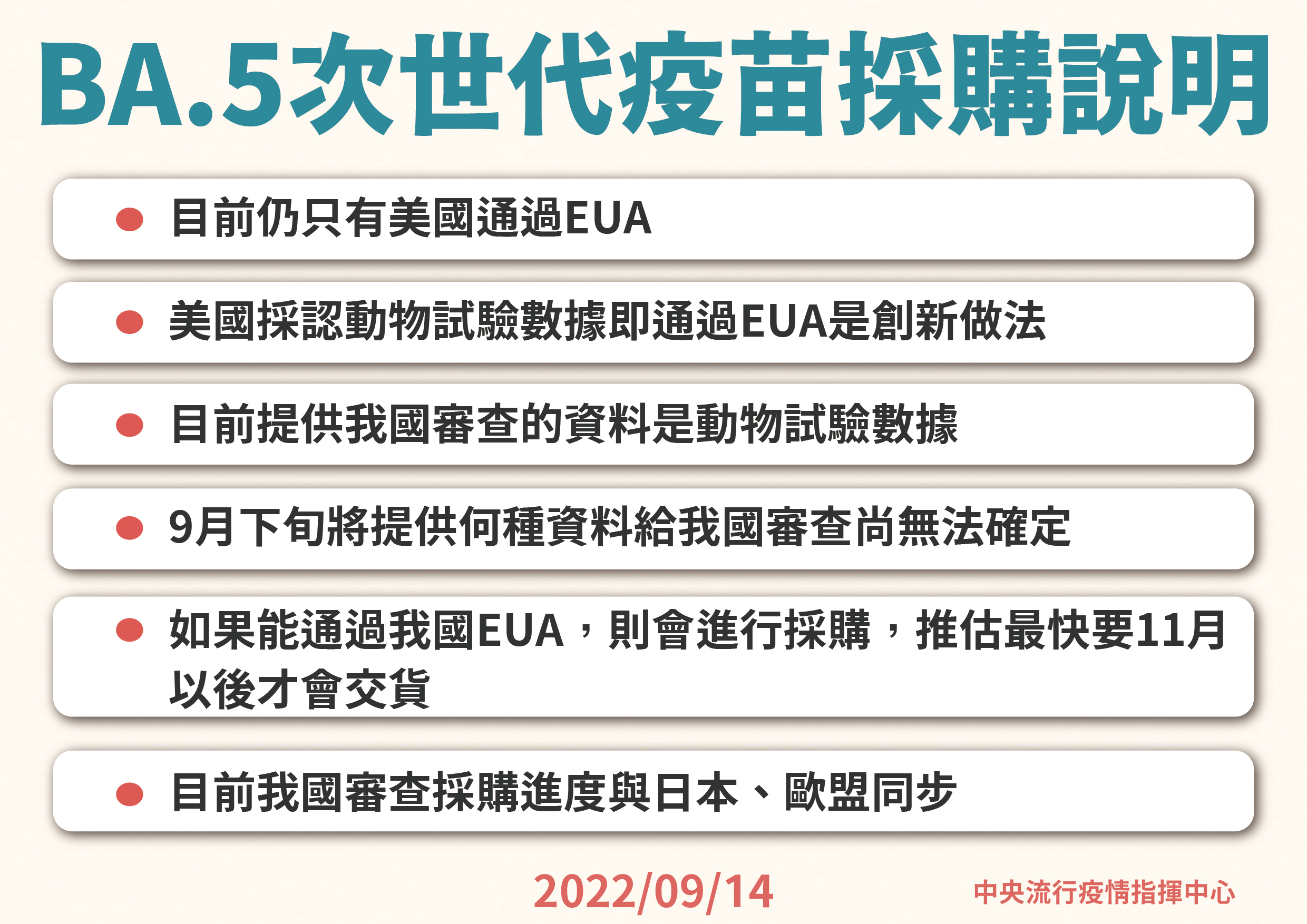 指揮中心說明莫德納雙價次世代疫苗採購相關資訊。（指揮中心提供）