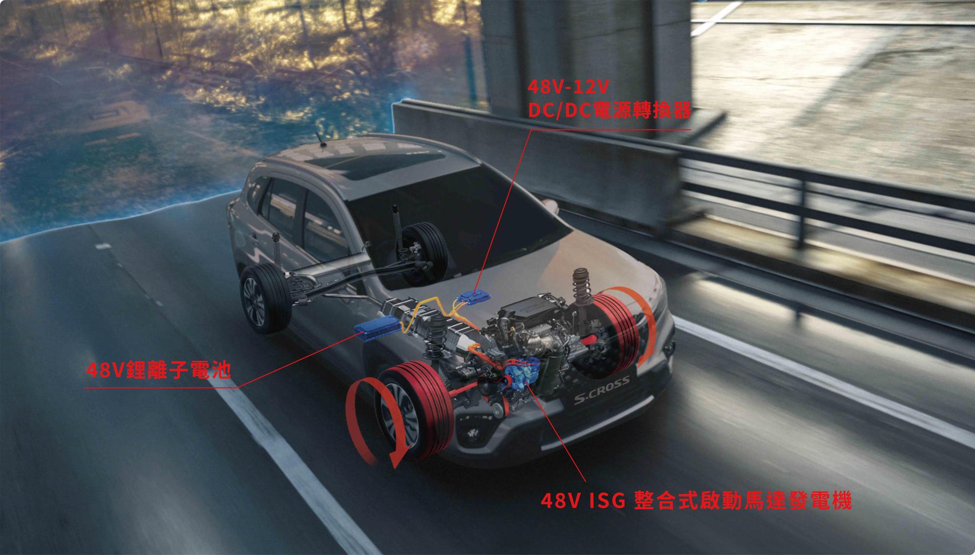 S-CROSS採用1.5升引擎搭配上48V輕油電系統。