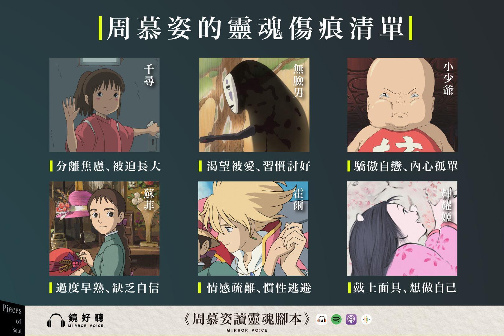 《周慕姿讀靈魂腳本》第二、三季，透過分析許多人喜愛的奇幻故事或電影角色，來療癒、陪伴聽眾。（鏡好聽提供）