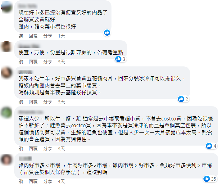 網友認為好市多目前價格沒有以前便宜,對小家庭來說好市多份量太大,但推薦買真空包裝的鮭魚。(翻攝臉書社團《Costco好市多 商品經驗老實說》)