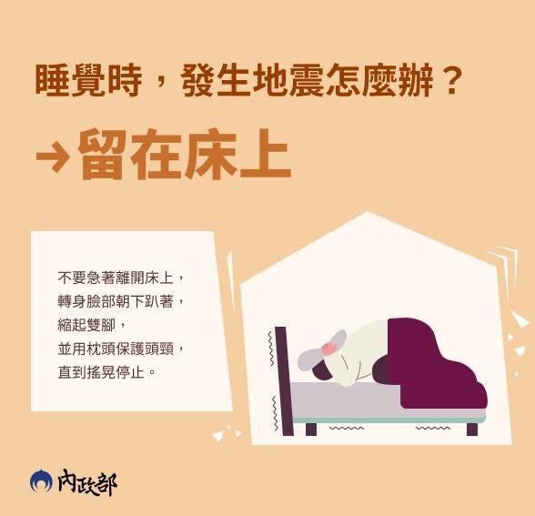 內政部在地震發生不久後po文,分享民眾睡覺時遇上地震怎麼辦的「懶人包」教學。(翻攝自內政部臉書)
