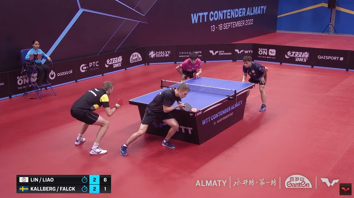 林昀儒與廖振珽在WTT男雙決賽對上瑞典組合,最後一局一路領先,成功奪冠。(翻攝自WTT YouTube直播)