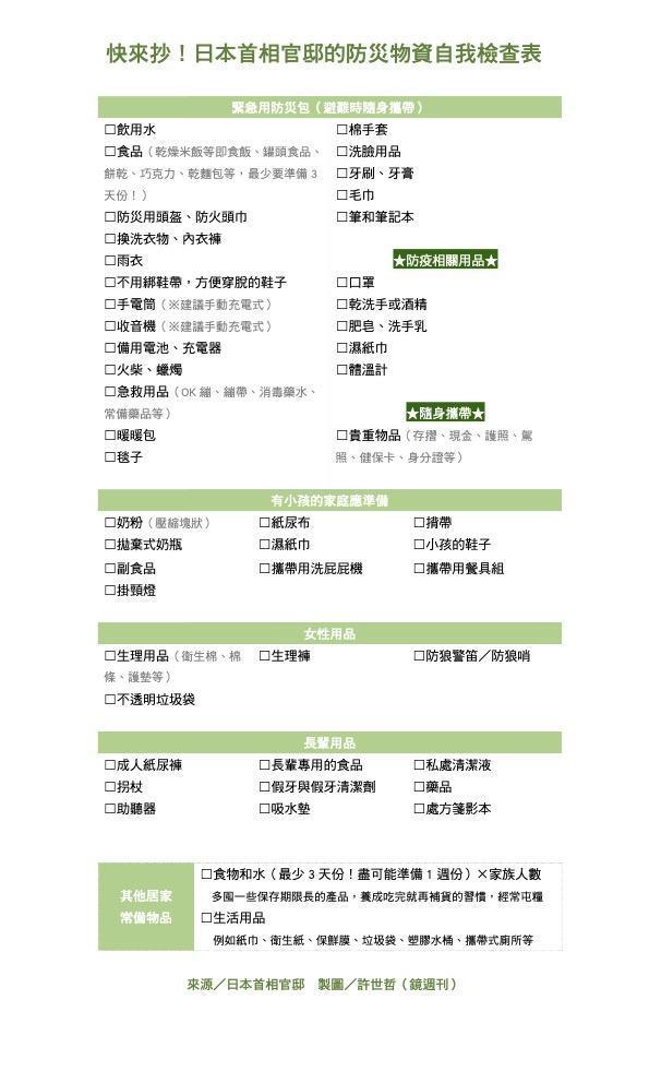 日本首相官邸建議的防災物資自我檢查表。