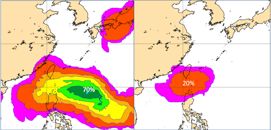 最新歐洲系集模式（ECMWF），25日20時模擬圖顯示，台灣及巴士海峽附近，「熱帶擾動」發展的最高機率為70%（左圖），「颱風」的發展機率則為20％（右圖）。（翻攝自專欄「三立準氣象· 老大洩天機」）