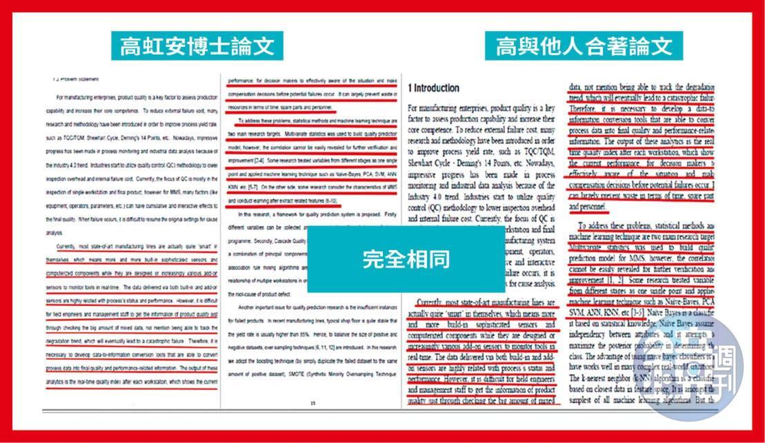 本刊報導高虹安博士論文涉抄襲，高指媒體不該僅以4頁截圖就指控她涉抄襲及剽竊。事實上，本刊比對，高虹安的博士論文與2份資策會論文期刊有4161字相同，占了其論文的25％。