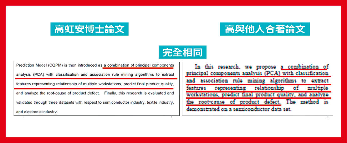 本刊報導高虹安博士論文涉抄襲,高指媒體不該僅以4頁截圖就指控她涉抄襲及剽竊。事實上,本刊比對,高虹安的博士論文與2份資策會論文期刊有4161字相同,占了其論文的25%。