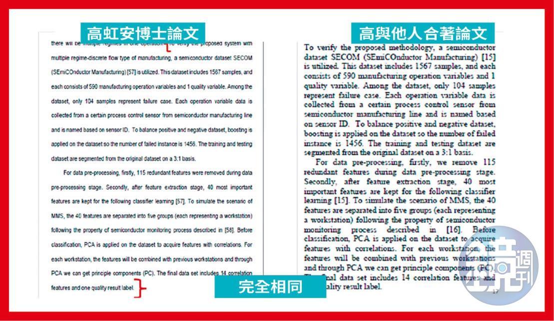 本刊報導高虹安博士論文涉抄襲，高指媒體不該僅以4頁截圖就指控她涉抄襲及剽竊。事實上，本刊比對，高虹安的博士論文與2份資策會論文期刊有4161字相同，占了其論文的25％。