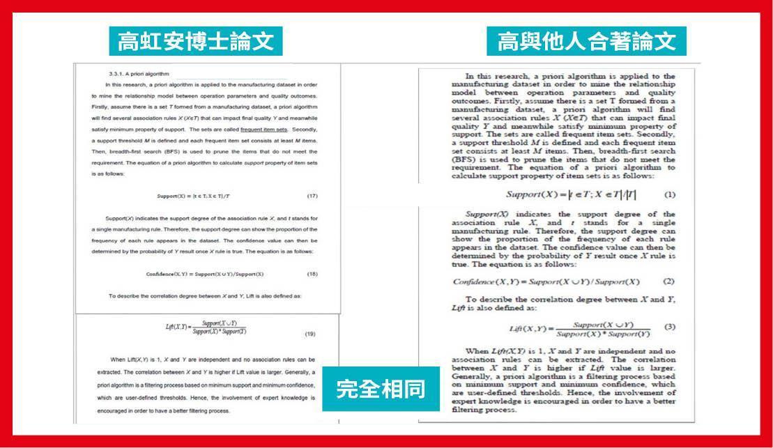 本刊報導高虹安博士論文涉抄襲，高指媒體不該僅以4頁截圖就指控她涉抄襲及剽竊。事實上，本刊比對，高虹安的博士論文與2份資策會論文期刊有4161字相同，占了其論文的25％。
