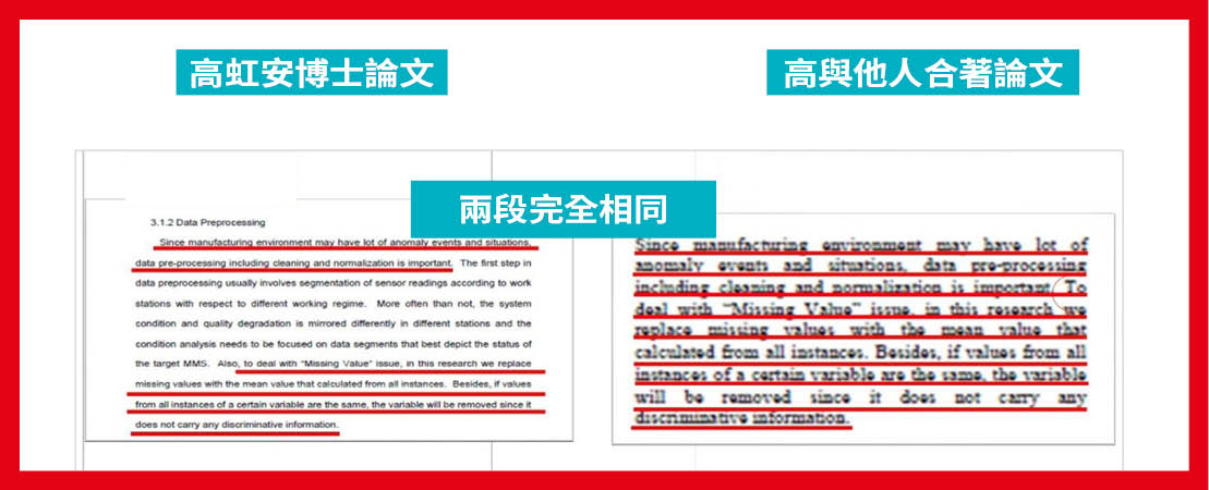 本刊報導高虹安博士論文涉抄襲,高指媒體不該僅以4頁截圖就指控她涉抄襲及剽竊。事實上,本刊比對,高虹安的博士論文與2份資策會論文期刊有4161字相同,占了其論文的25%。