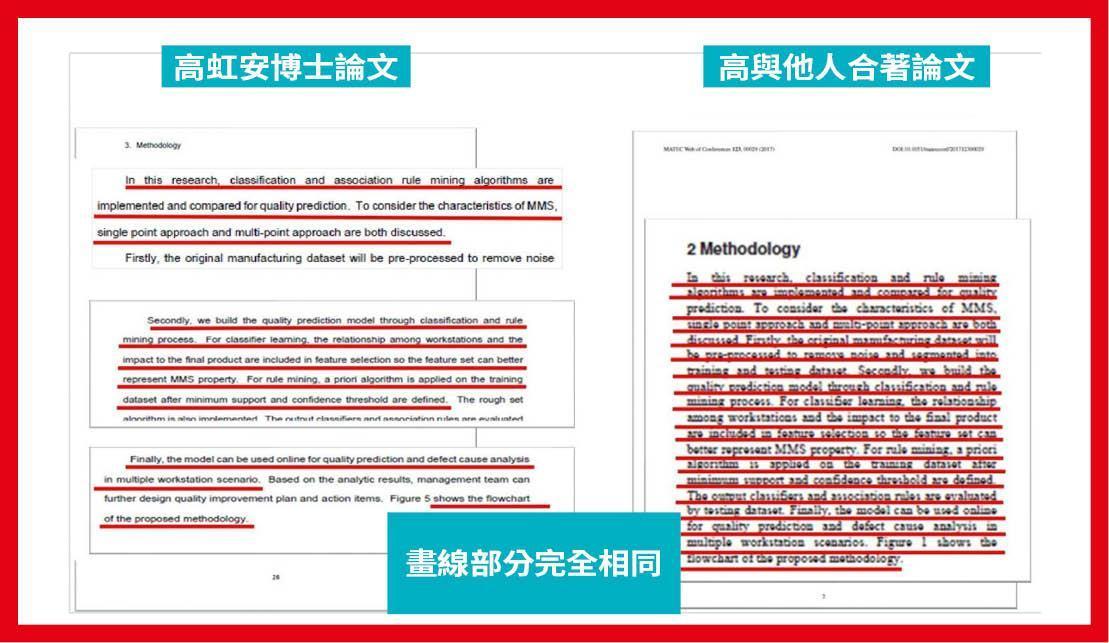 本刊報導高虹安博士論文涉抄襲，高指媒體不該僅以4頁截圖就指控她涉抄襲及剽竊。事實上，本刊比對，高虹安的博士論文與2份資策會論文期刊有4161字相同，占了其論文的25％。