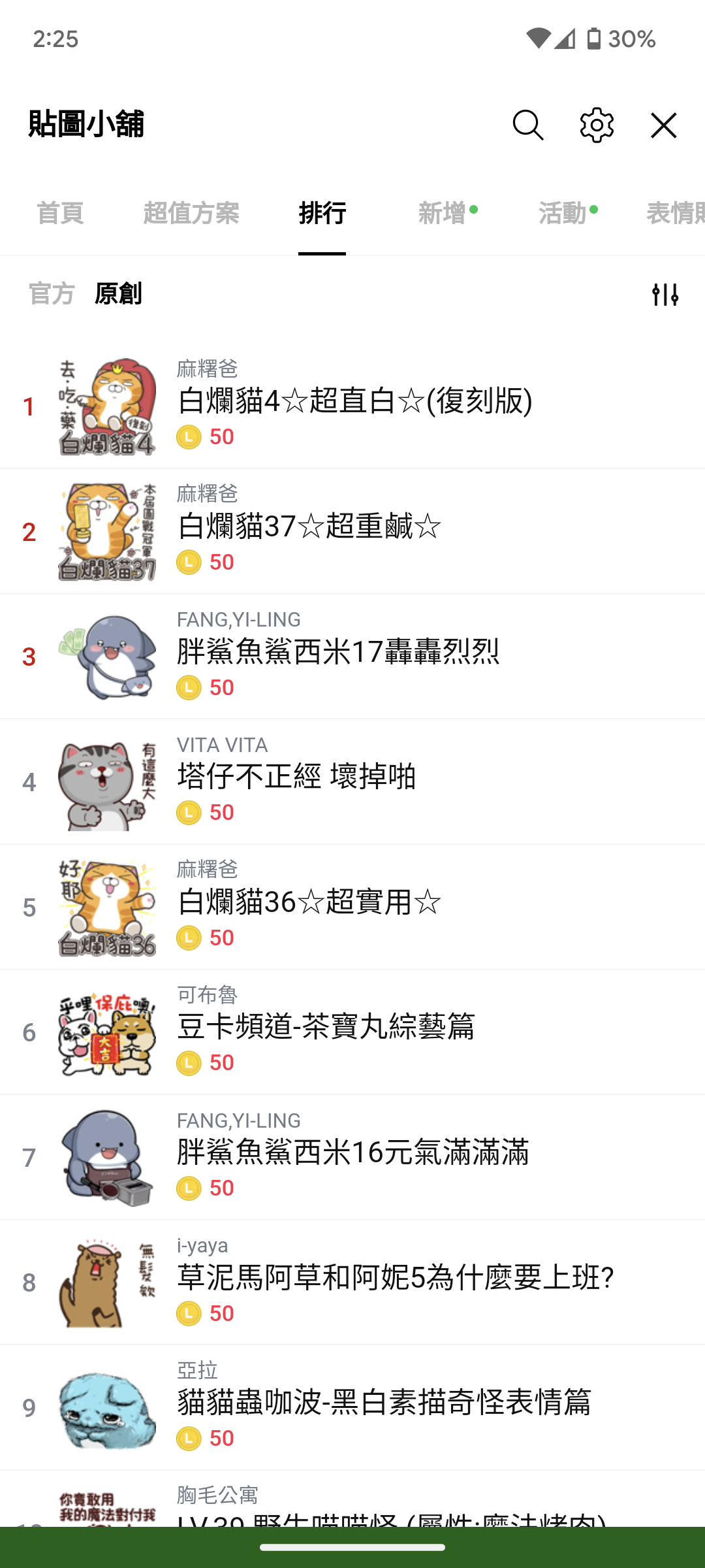LINE貼圖小舖有熱門貼圖排行,不僅供消費者參考,也有助創作者了解市場口味。(翻攝自LINE)