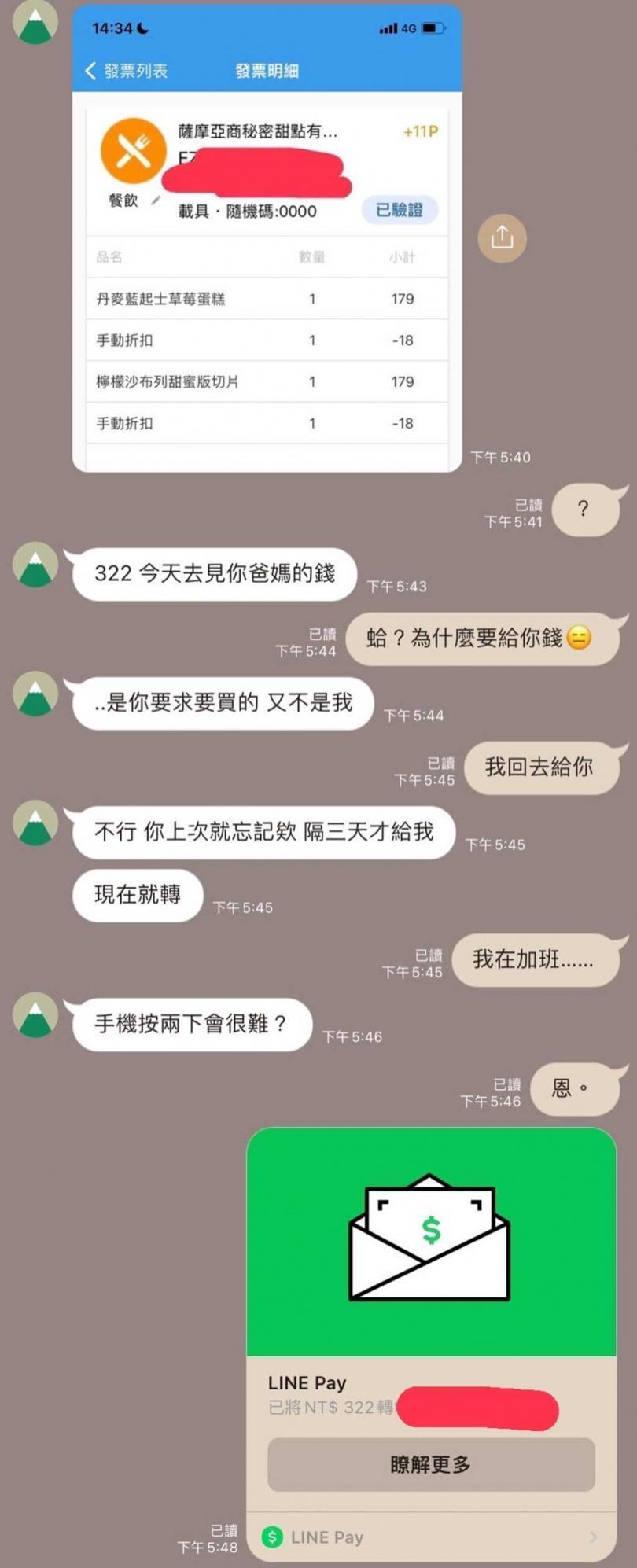 去拜訪女友父母的伴手禮,也要跟女友分帳,甚至像在討債般逼迫女友趕緊轉帳。(翻攝Dcard)