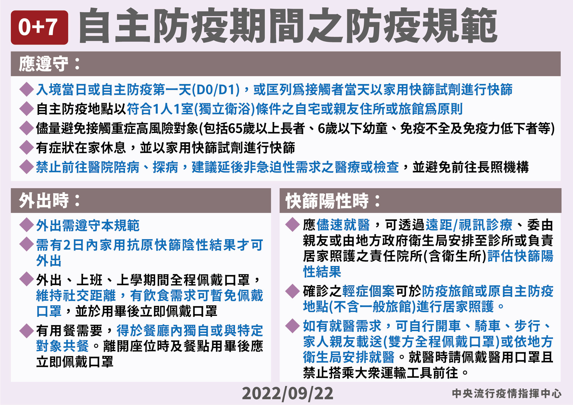 國內邊境將會分兩階段解封,0+7檢疫擬10月13日上路。(指揮中心提供)