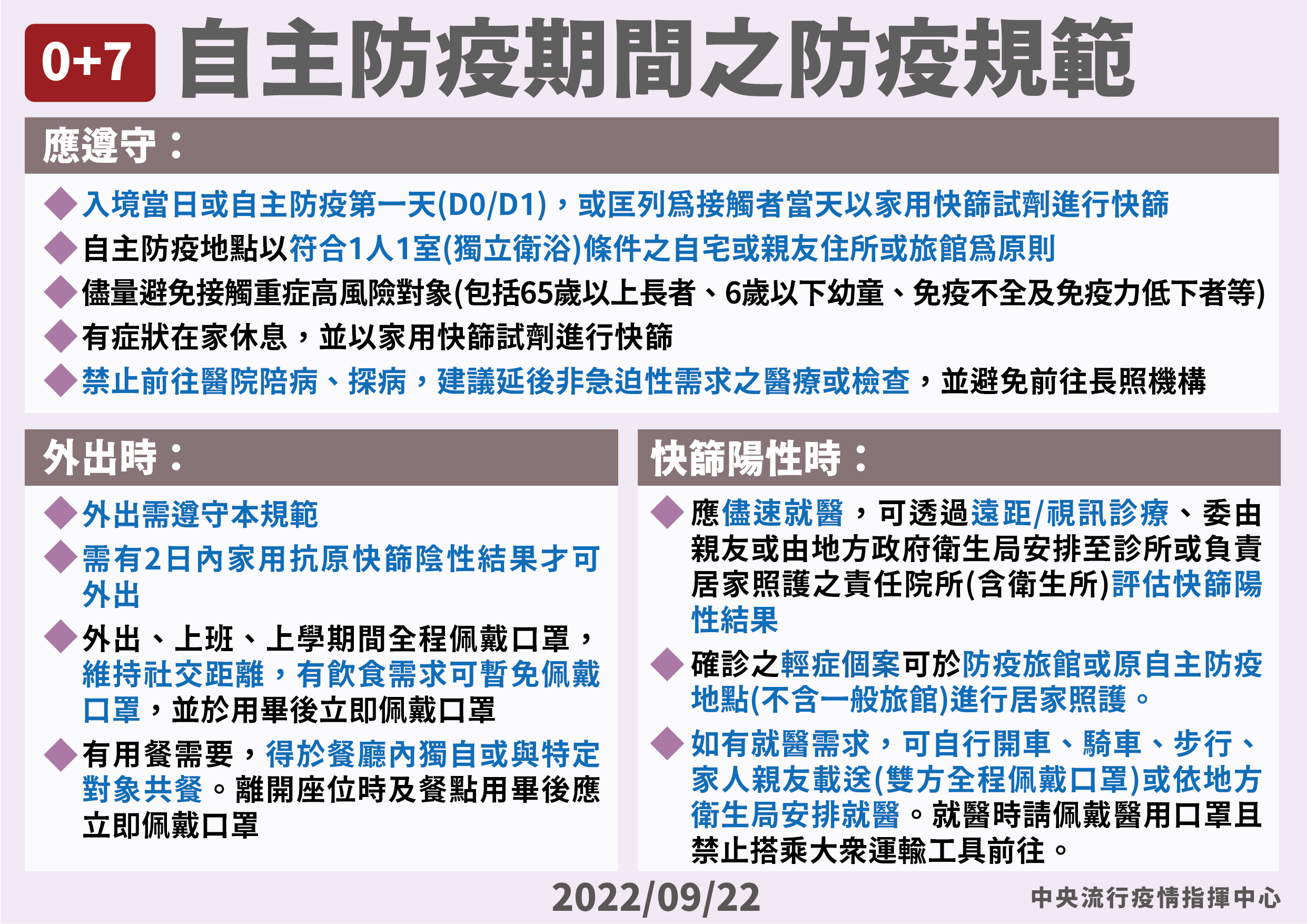 國內邊境將會分兩階段解封,0+7檢疫擬10月13日上路。(指揮中心提供)