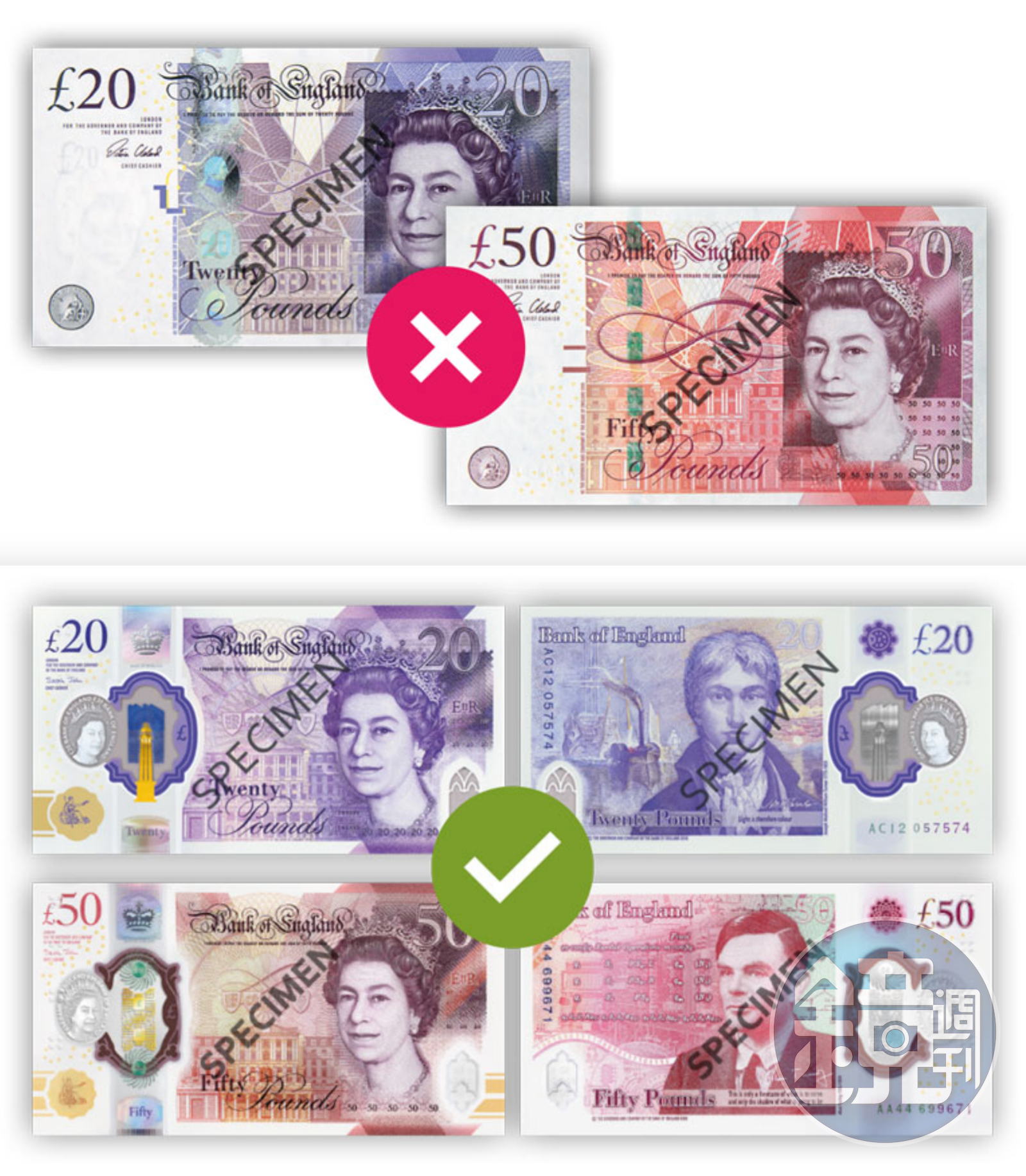 只剩1週！2款英鎊舊鈔將走入歷史迎「塑鈔」 還有3千億沒花民眾搶換錢- 鏡週刊Mirror Media