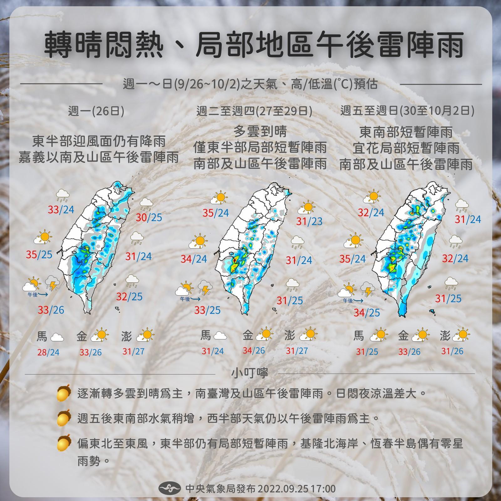 中央氣象局說明本週天氣狀況。（中央氣象局提供）