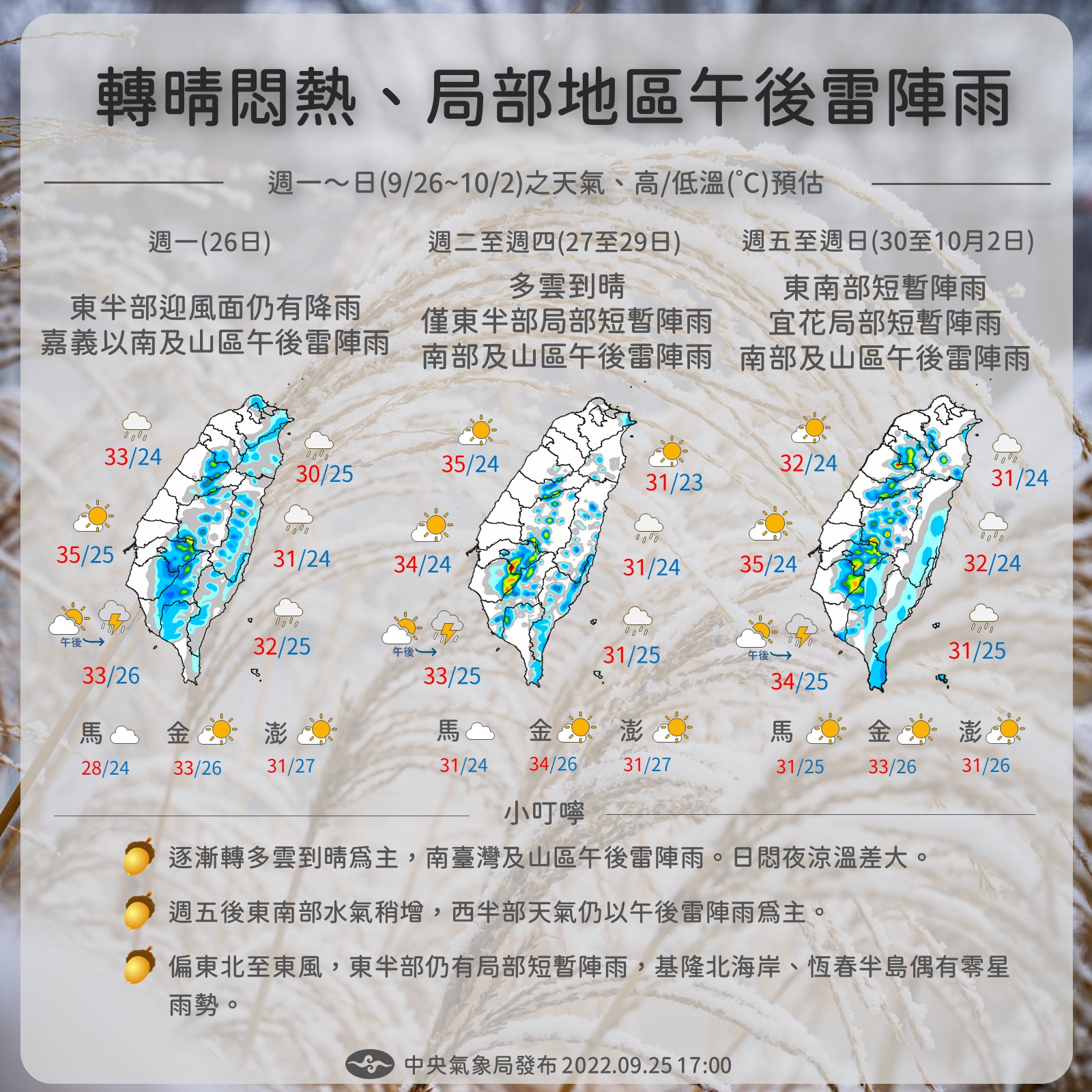 中央氣象局說明本週天氣狀況。（中央氣象局提供）