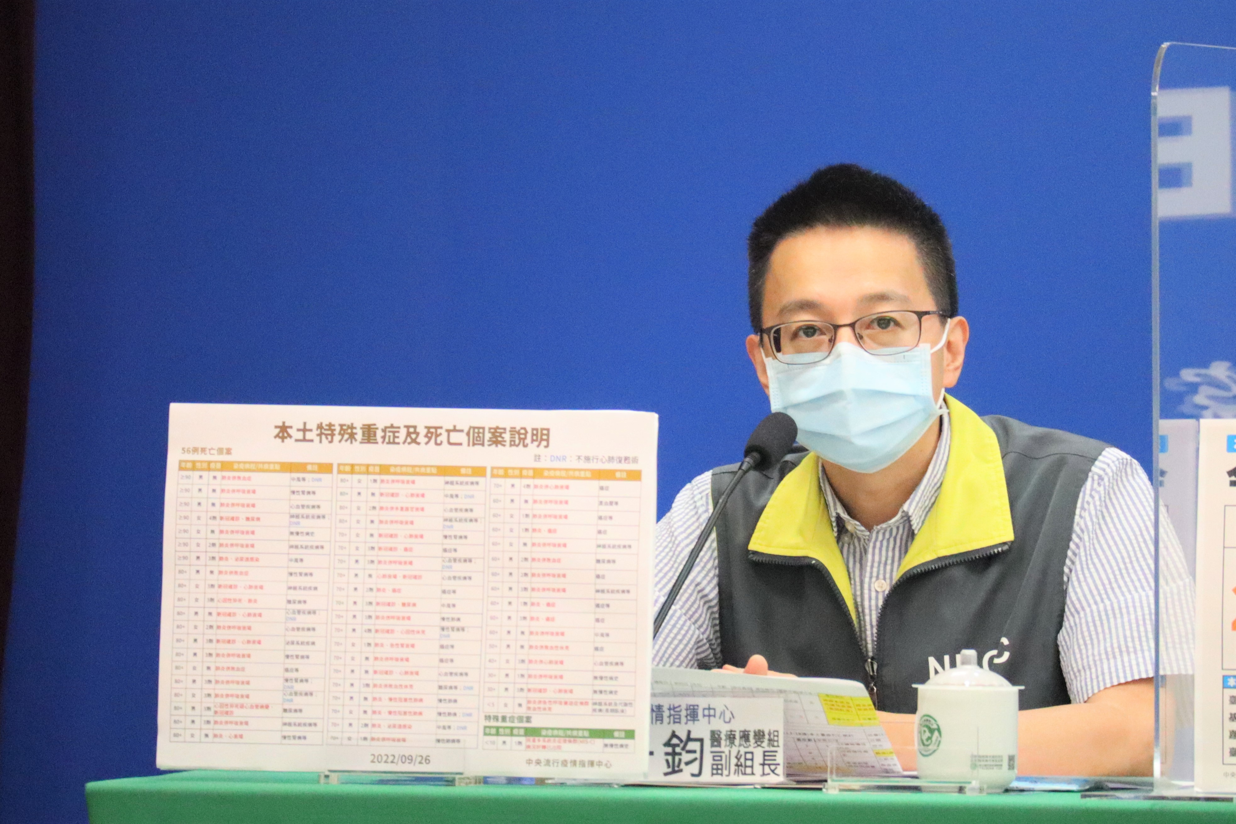 國內今新增28,785例COVID-19確定病例，分別為28,513例本土個案及272例境外移入。（指揮中心提供）