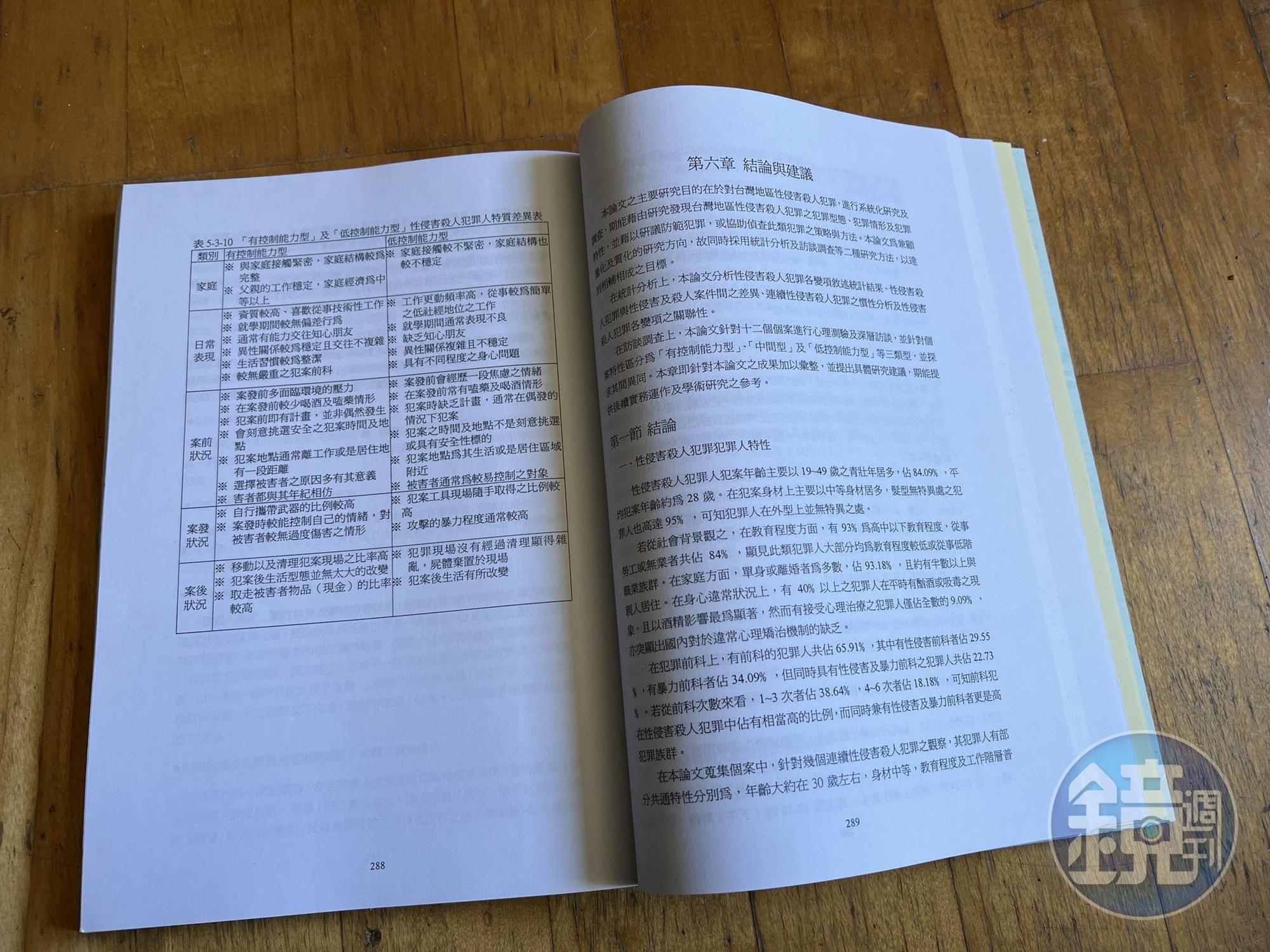 侯論文內容。
