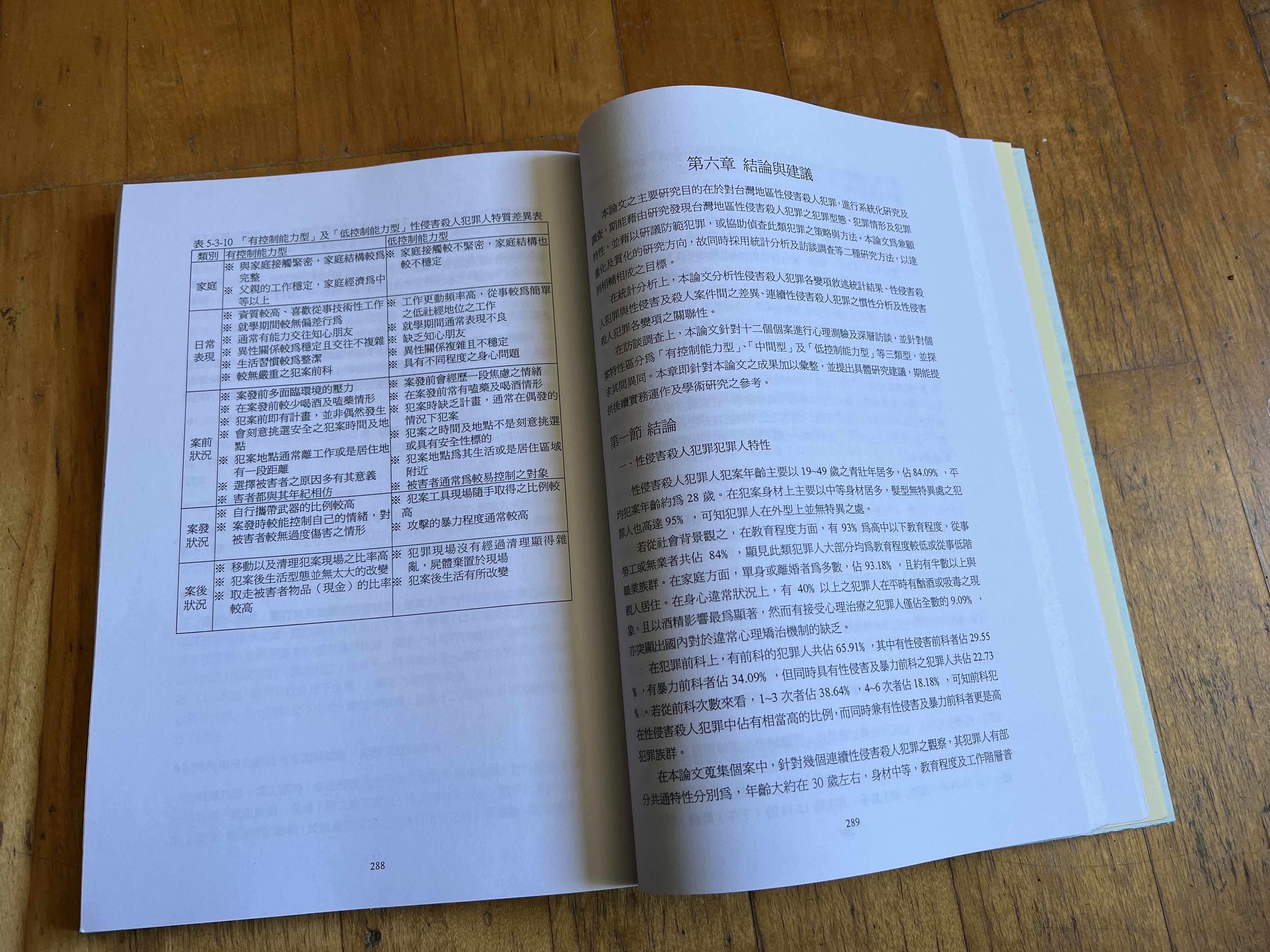 侯論文內容。
