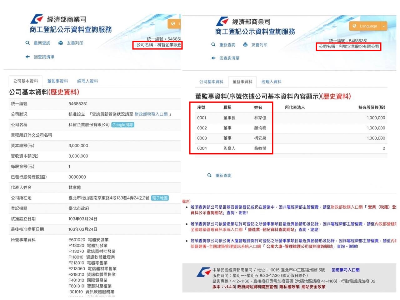 科智企業公司於2014年3月24日設立，董監事名單無高虹安，隔年2015年8月24日變更資料加入資鼎中小企業開發股份有限公司，亦無高虹安名列其中。（翻攝自網路）