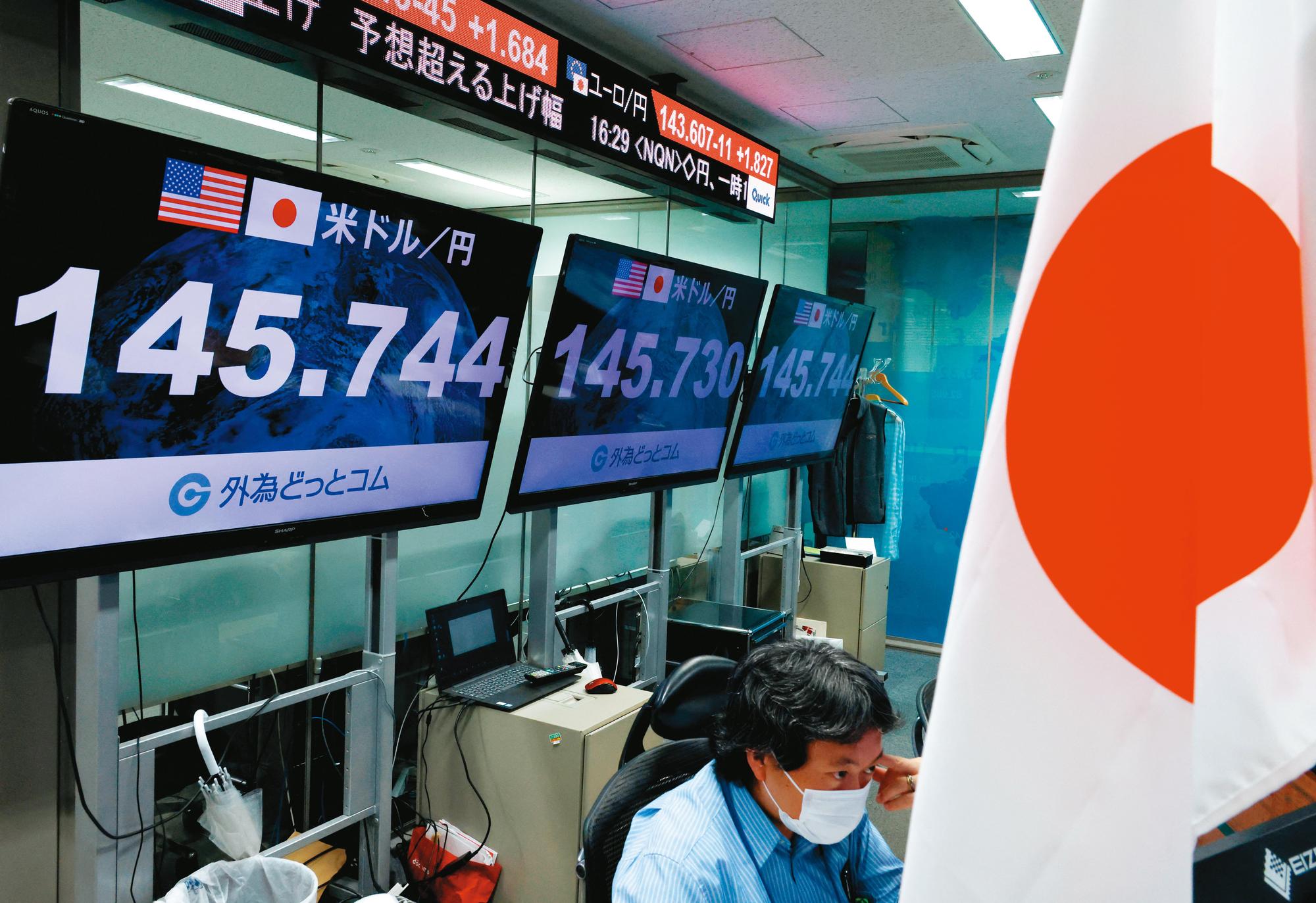 日圓曾跌至1美元兌145日圓以上，逼日本央行24年來首次進場干預。（達志影像）