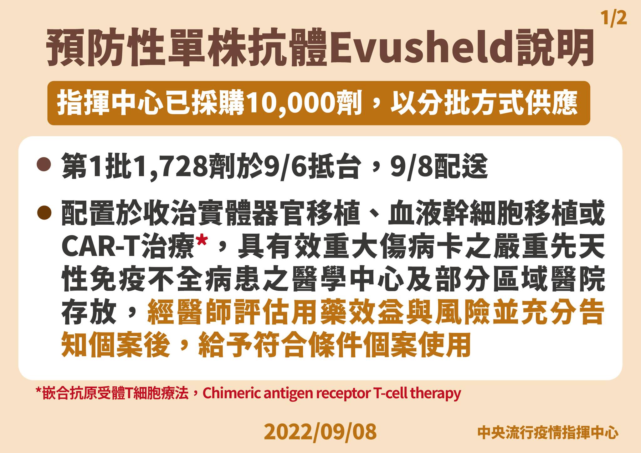 指揮中心本月就針對「Evusheld」進行說明。（指揮中心提供）