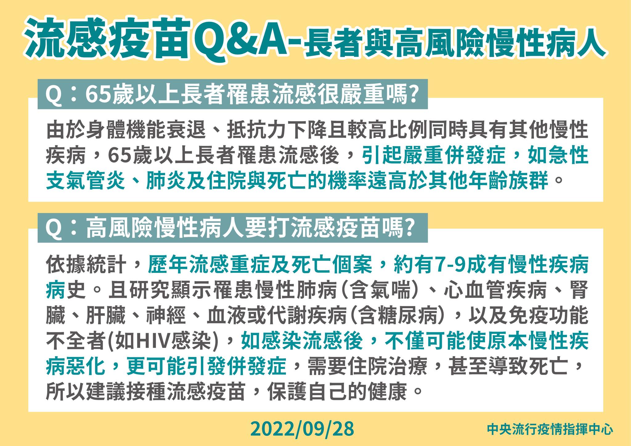 指揮中心說明，長者與慢性病患者罹患流感的重症都需要注意。（指揮中心提供）